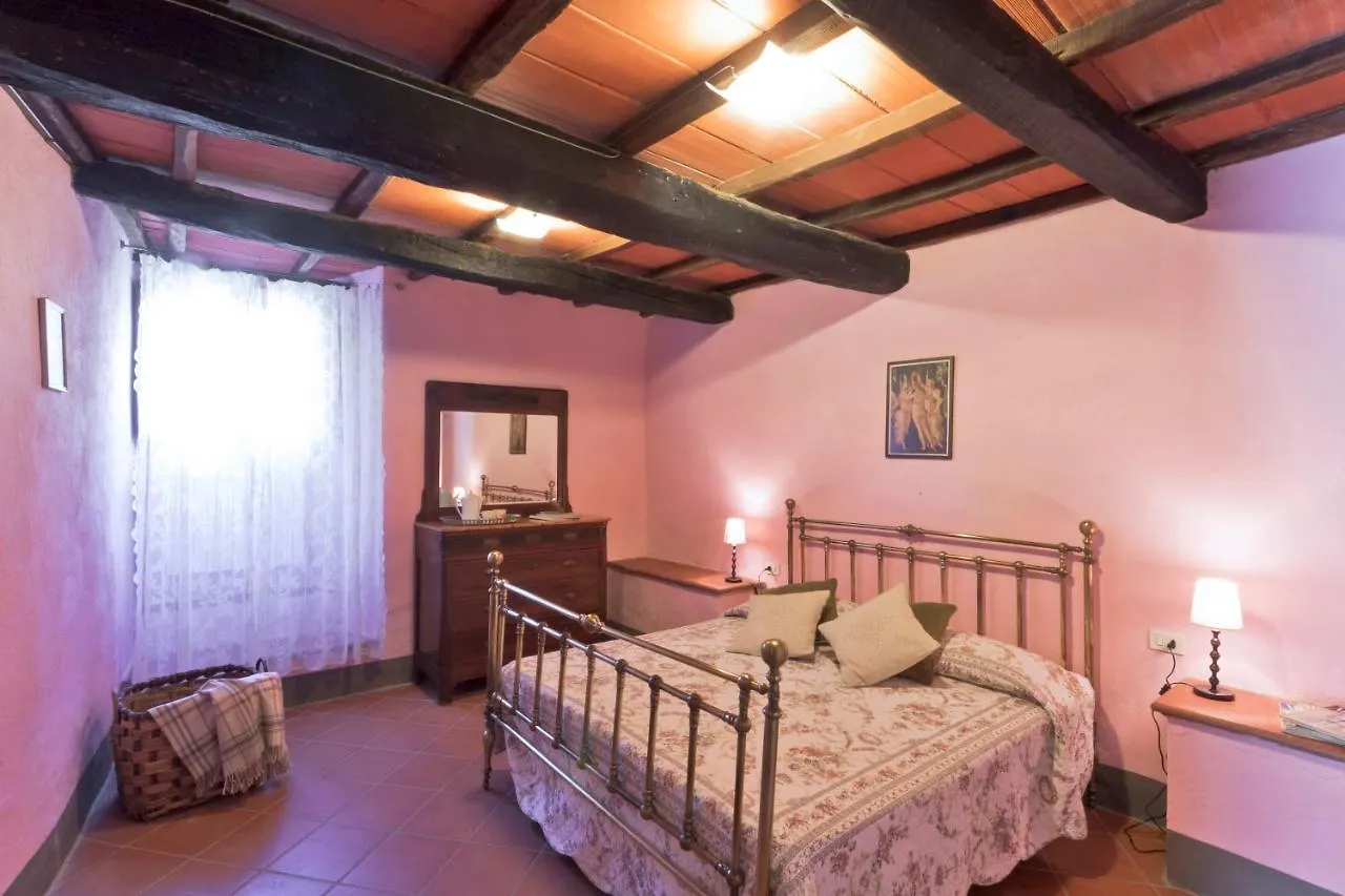 Farm stay Castello Di Pratelli Villa Incisa in Val d'Arno