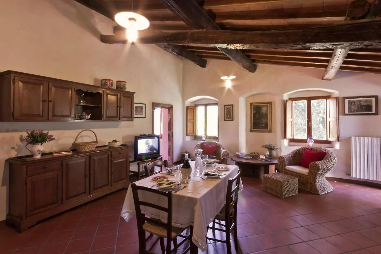 Castello Di Pratelli Villa Incisa in Val d'Arno Farm stay