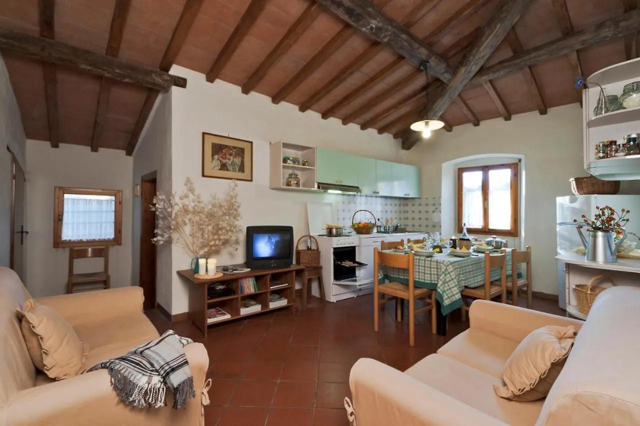 Farm stay Castello Di Pratelli Villa Incisa in Val d'Arno