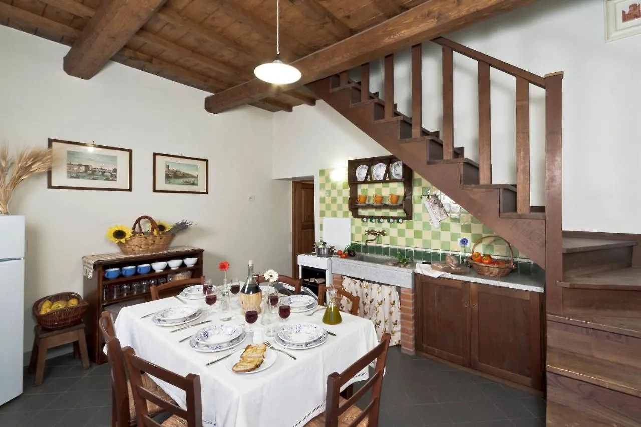 Castello Di Pratelli Villa Incisa in Val d'Arno Farm stay
