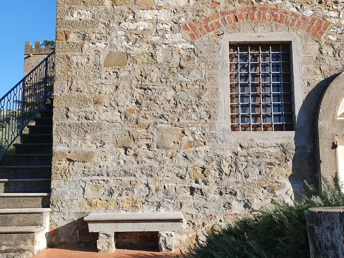 Castello Di Pratelli Villa Incisa in Val d'Arno Italy