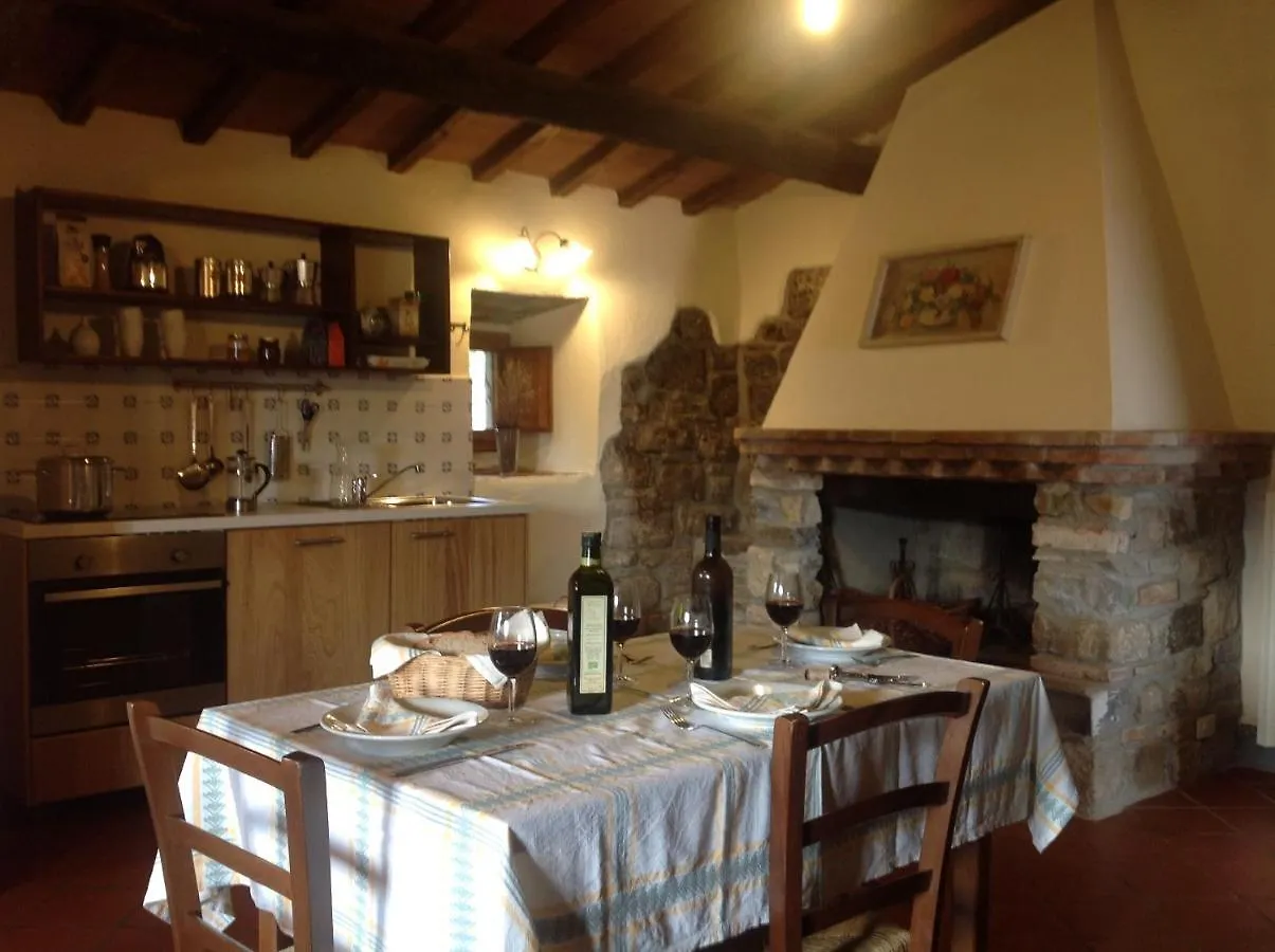 Castello Di Pratelli Villa Incisa in Val d'Arno Farm stay
