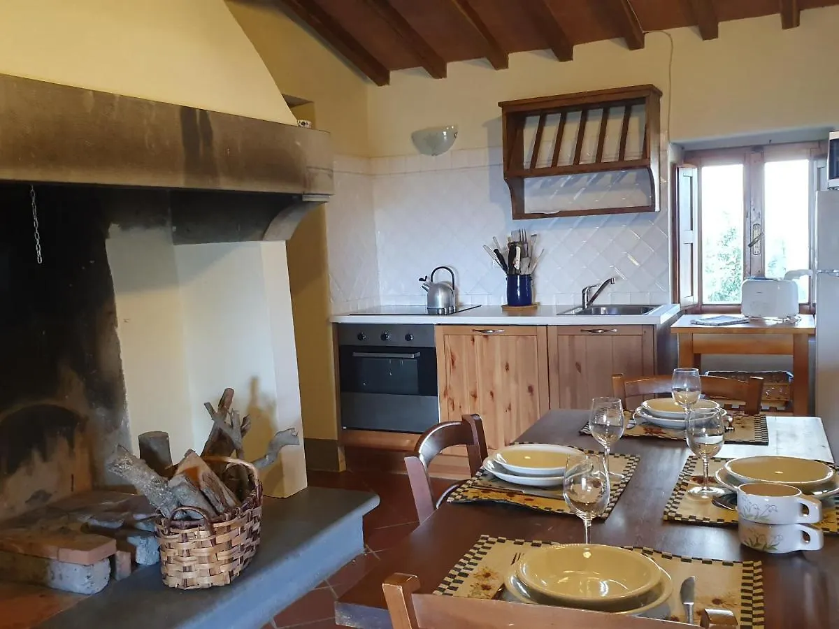Farm stay Castello Di Pratelli Villa Incisa in Val d'Arno Italy
